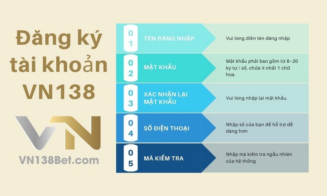 Hướng dẫn sử dụng nhà cái VN138